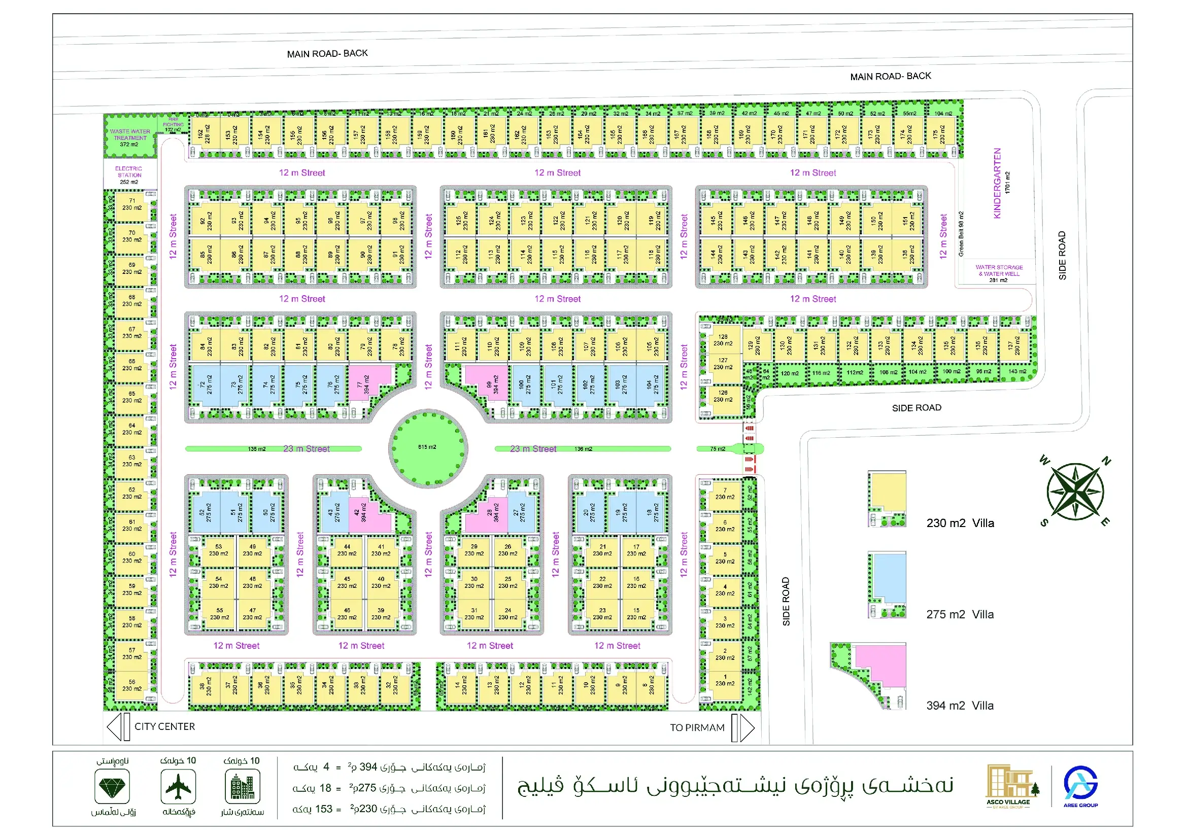 ASCO Village site plan